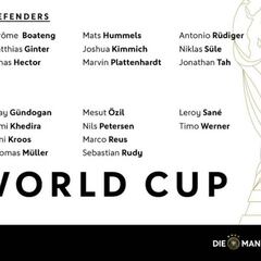 Prelista alemana con Neuer, Reus y Mario Gómez; no está Götze