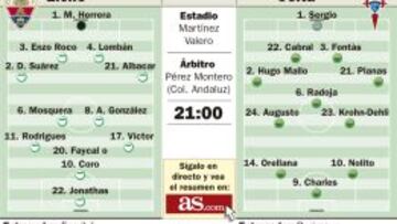 Sergio Álvarez contra el debate