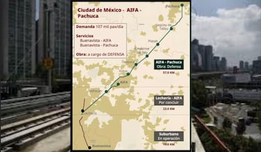 ¿Cuándo operará el Tren AIFA- Pachuca?: Así será el nuevo tren que recorrerá CDMX, Edomex e Hidalgo