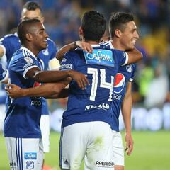 Millos busca cumplir un año de invicto en el Campín ante DIM