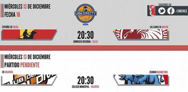 Valdivia recibe a Osorno en el clásico de la Liga Nacional