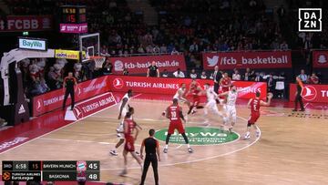 Resumen del Bayern vs. Baskonia de Euroliga