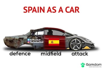Lamine y Mbapp protagonistas de los memes de la Nations League