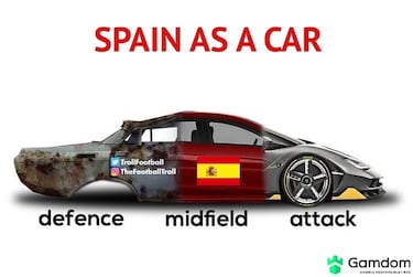 Lamine y Mbappé protagonistas de los memes de la Nations League