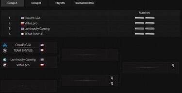 En directo: Finales de la ESL ESEA Pro League de CS:GO