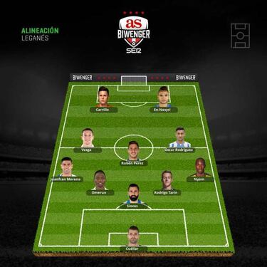 Alineaciones de gala en la jornada 15 tras la Copa del Rey