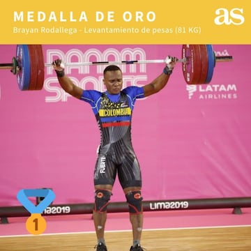 Rodallegas ganó oro en los 81 Kg. “sabía que acá era una sola medalla y he venido trabajando muy fuerte durante todo este tiempo para hacerlo todo con tranquilidad”.