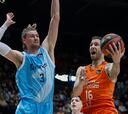Resumen del Valencia Basket vs Zunder Palencia de la Liga Endesa