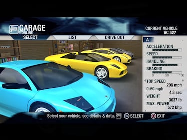 Características únicas para Test Drive Unlimited en PS2