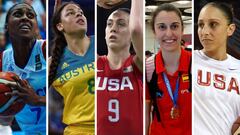 Mundial de Baloncesto femenino: equipos, partidos y calendario del Grupo D