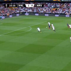 Las dos obras de arte que congelaron Mestalla: Lacazette y Aubameyang, ¿cuál fue mejor?