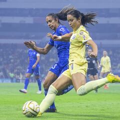 ¿Cómo se definirá al nuevo campeón de la Liga MX Femenil?