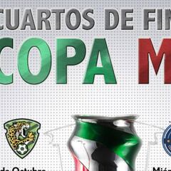 Fechas, horarios y resultados de los Cuartos de Final de Copa MX