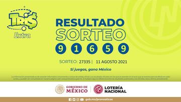 Resultados Lotería Tris Extra hoy: ganadores y números premiados | 11 de agosto
