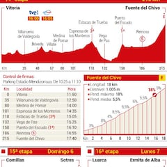 La Fuente del Chivo abre el tríptico cántabro-asturiano