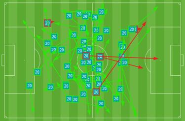 Keidi Bare, la pared maestra