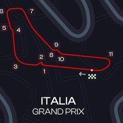 GP de Italia de F1: TV, horarios y dónde ver las carreras en Monza en directo online