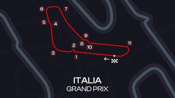 ¿A qué hora es el GP de Italia de F1? Horario, canal TV, cómo y dónde ver la carrera en Monza en directo online