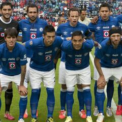 ¿Qué fue de los 24 jugadores que calificaron a Cruz Azul a su última liguilla?