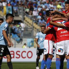 Católica cortó una racha de 5 años sin ganar en Rancagua