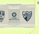 Resumen y gol del Logroñés vs Málaga de LaLiga SmartBank