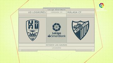 Resumen y gol del Logroñés vs Málaga de LaLiga SmartBank
