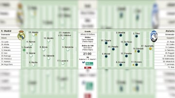 Posibles onces del Real Madrid-Atalanta, partido de vuelta de octavos de final de la Champions.