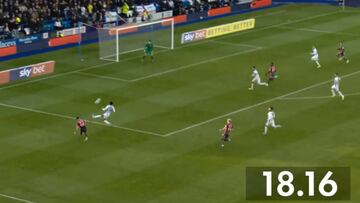 ¡Leeds vuelve a sorprender: contraataque en 20 segundos!