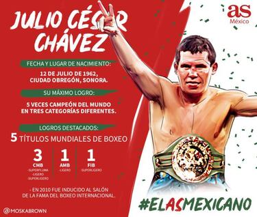 Julio César Chávez se convierte en #ElASMexicano