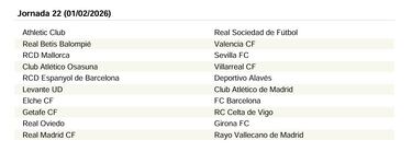 El calendario de LaLiga EA Sports 25/26 