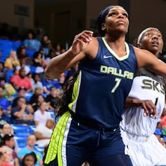 How the NBA’s Dallas Mavericks & the WNBA’s Dallas Wings are helping women’s basketball.