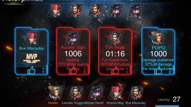 El clon de Overwatch que Blizzard ha denunciado en China