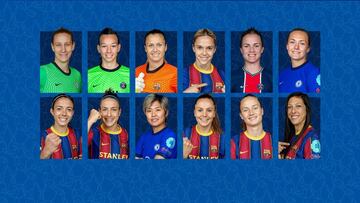 El Barça arrasa en los premios de la Champions femenina