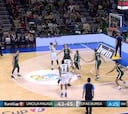 Resumen de Unicaja vs. Tofas de la Eurocup