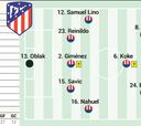 Posible alineación del Atlético ante Las Palmas en Liga