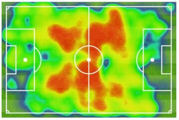 Junior utiliza el centro del campo para generar su juego ofensivo, los costados en ataque también son clave para el equipo de Luis Fernando Suárez.