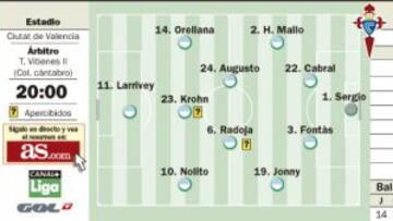 David Barral y el Ciutat pasan revista a la crisis del Celta