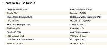 Calendario completo con las 38 jornadas de LaLiga 2019/2020