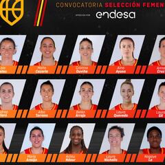 Mondelo tiene una lista de 20 jugadoras para el verano 2021