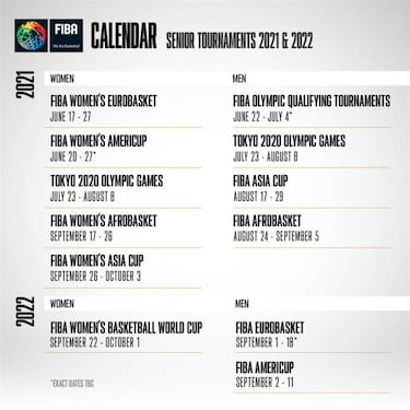 As¨ª queda el calendario mundial de selecciones de baloncesto
