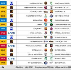 Dos partidos de LEB Oro y uno de LNFS en el programa del domingo en LaLigaSports Tv