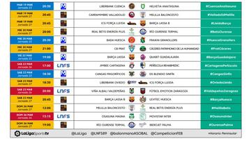 Dos partidos de LEB Oro y uno de LNFS en el programa del domingo en LaLigaSports Tv