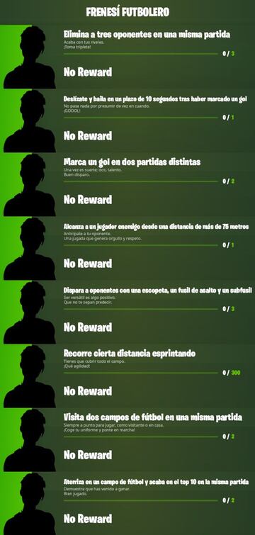 Misiones de Frenes&iacute; Futbolero en Fortnite Temporada 4