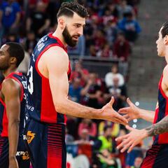 Fenerbahce-Baskonia: horario, canal de TV y dónde ver online