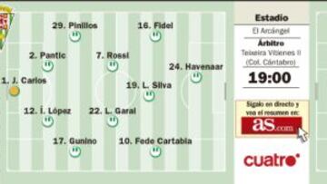 El Córdoba recibe a Nolito