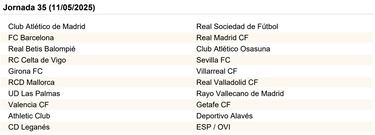 El calendario de LaLiga EA Sports al completo