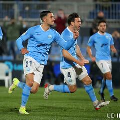 Un Ibiza 22-23 con sólidos cimientos