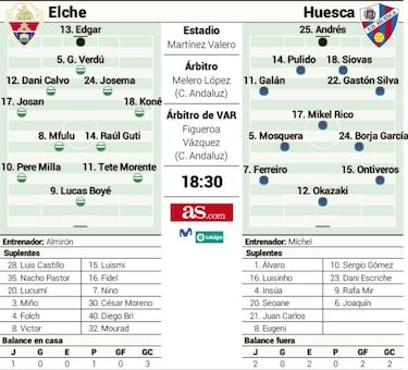 La Liga de Boyé y Ontiveros
