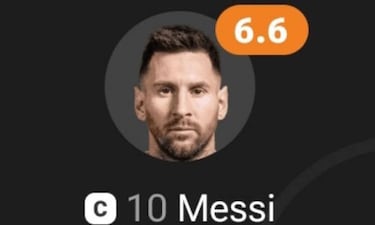 Los memes no perdonan a Messi tras su fallo a lo Penenka