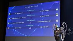 Las mejores imágenes del sorteo de la Champions League